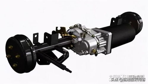 新能源汽車電機與底盤驅動型式及布置，以及新型汽輪機的研發與銷售 技術前沿與市場動態